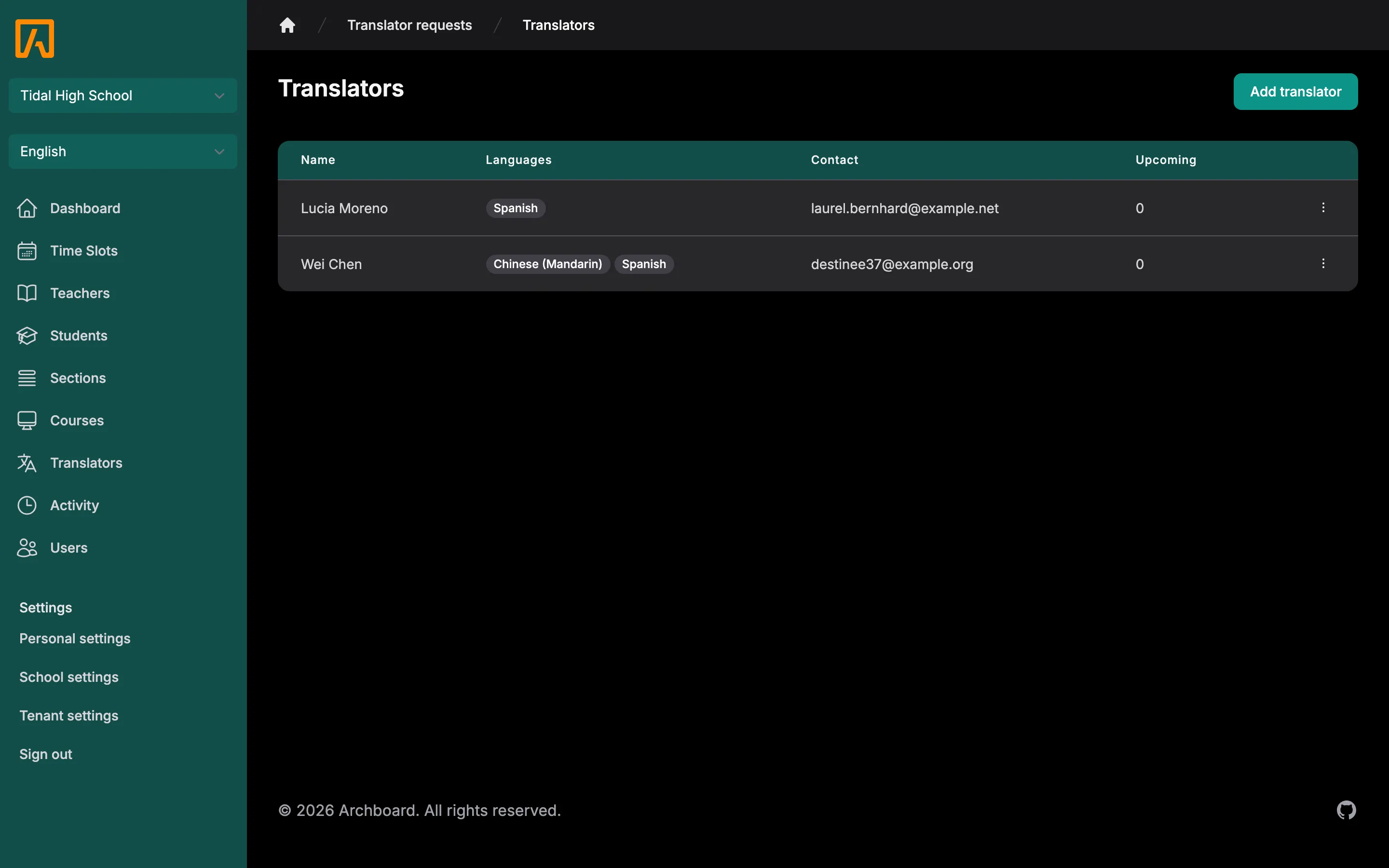 Translators table with names, languages, contact details and upcoming assignment counts